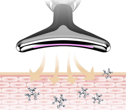 Aparat de Masaj Antirid si Lifting, de Ingrijire Faciala prin Stimulare Microcirculatie